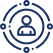 User-Centered Design Validation Image