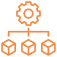 Optimal Resource Allocation