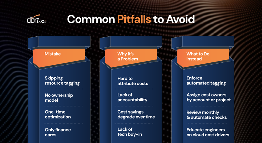 Common Pitfalls to Avoid 
